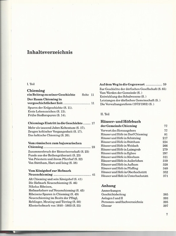 Inhalt Haus- und Höfebuch